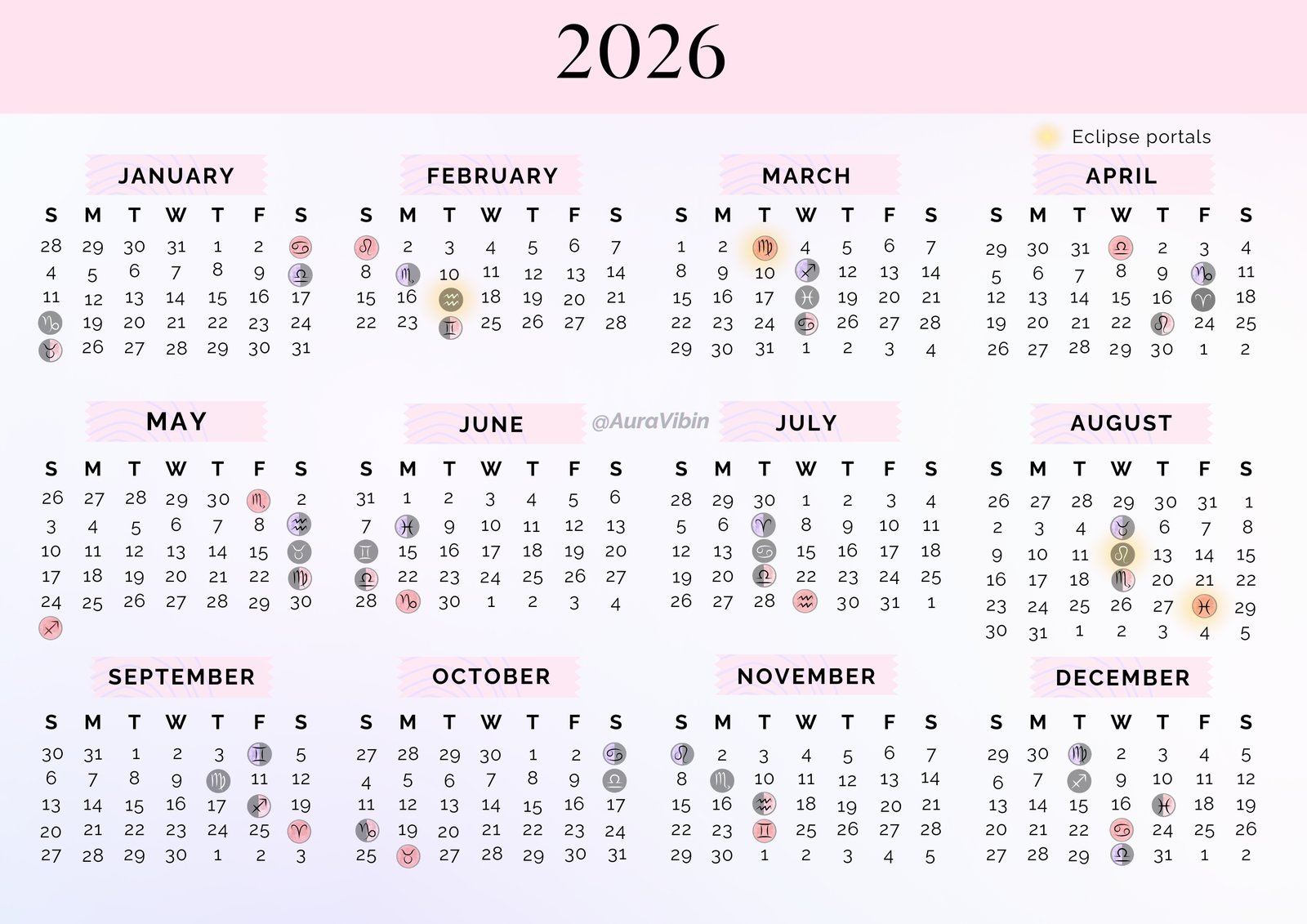 2026 year overview — Flowing With The Moon, eclipse portals marked