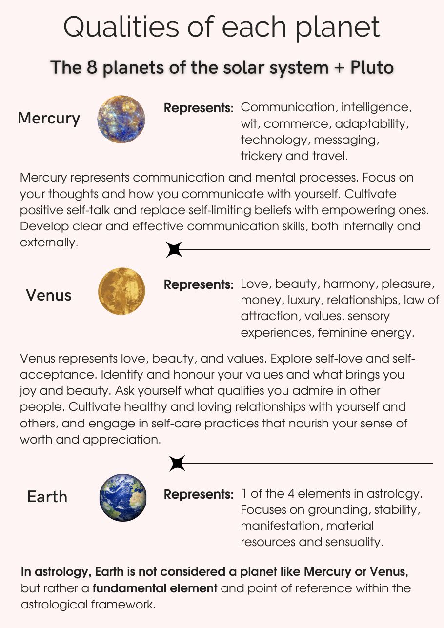 Qualities of Mercury, Venus, and Earth