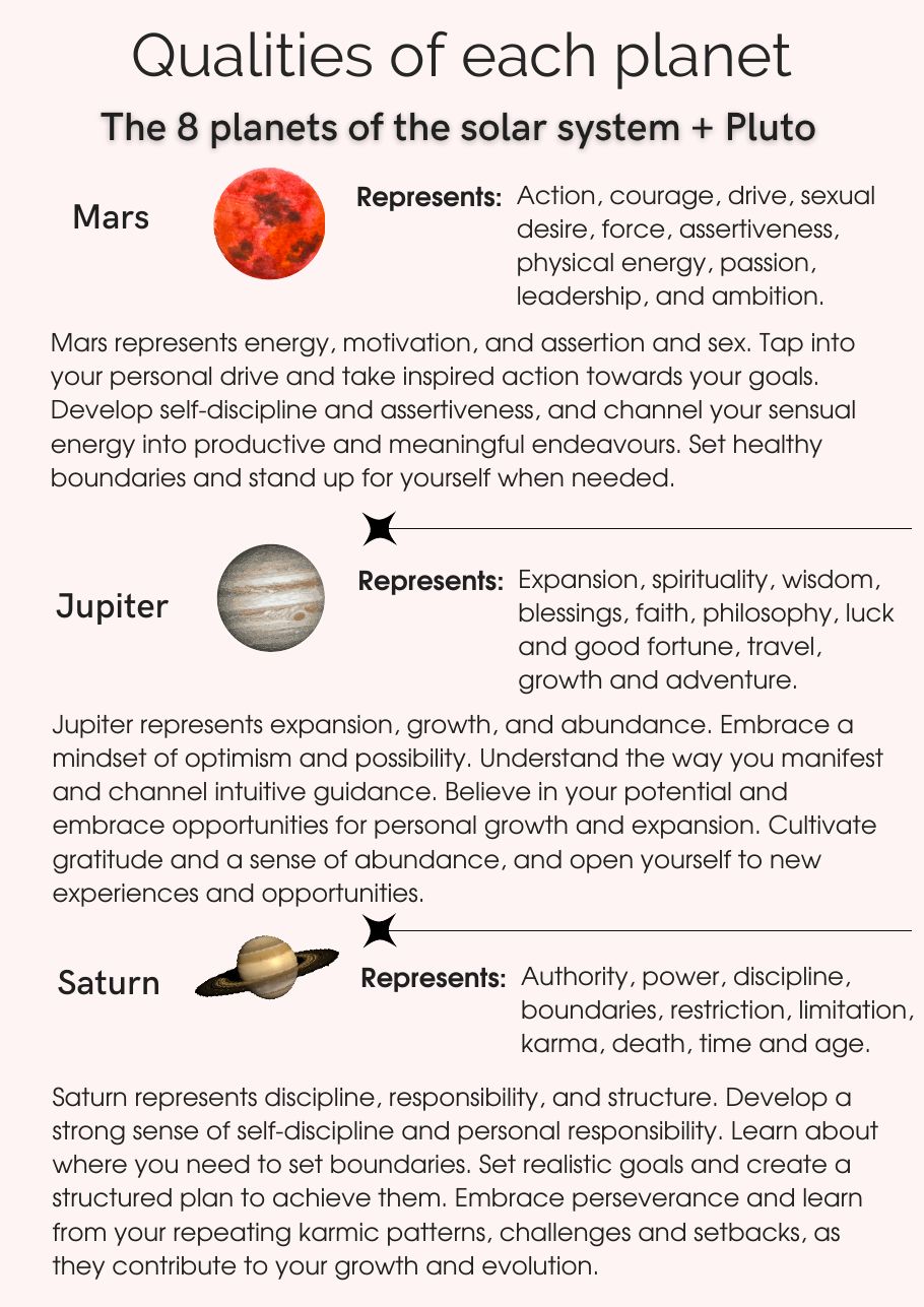 Qualities of Mars, Jupiter, and Saturn