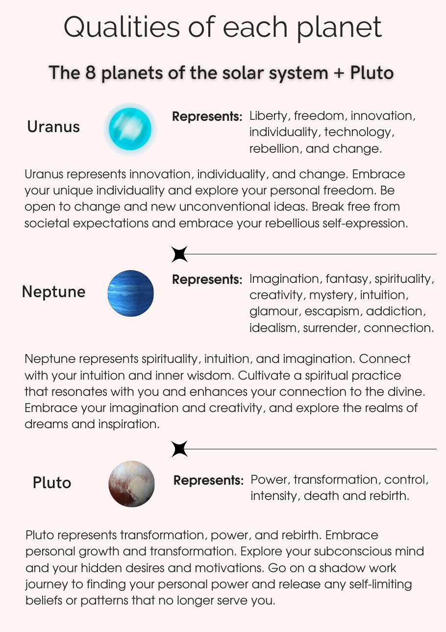Qualities of Uranus, Neptune, and Pluto