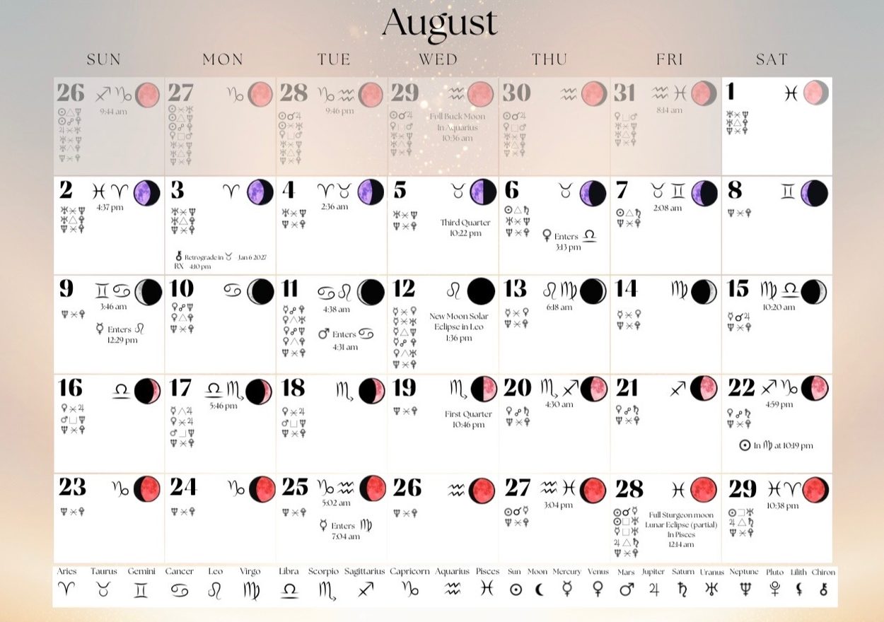 August 2026 astrological calendar