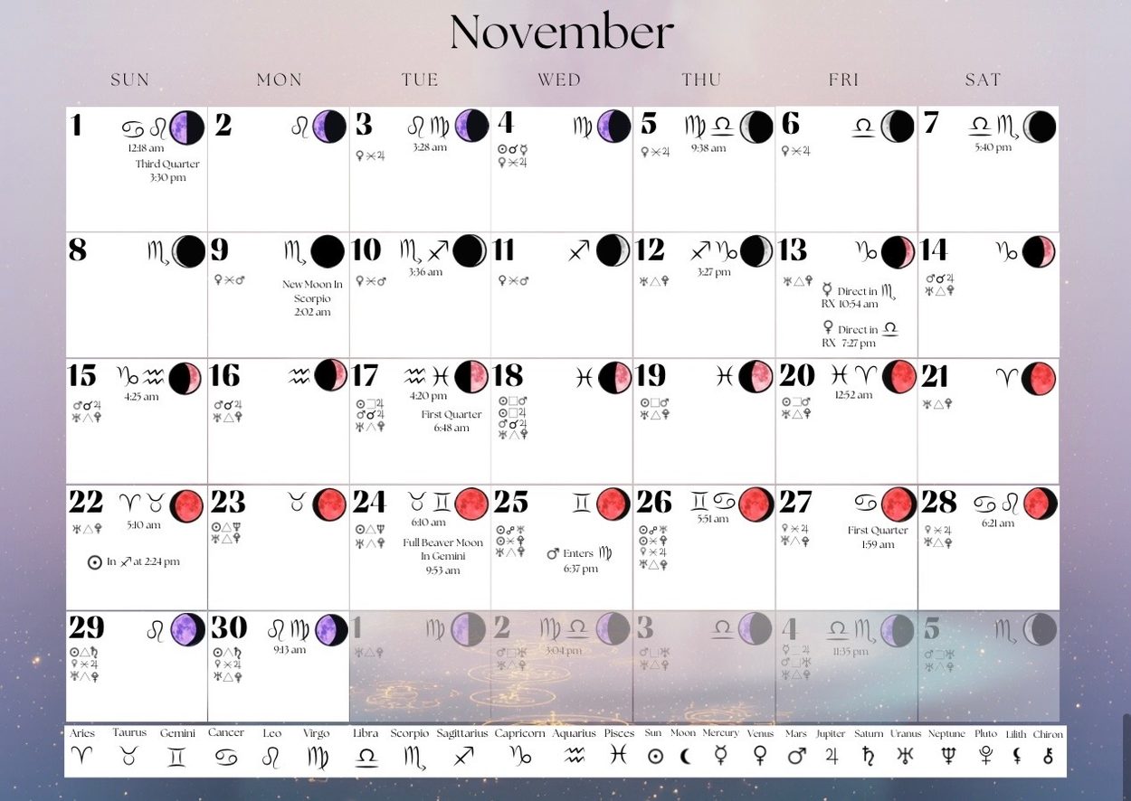November 2026 astrological calendar