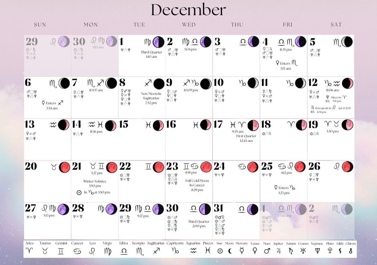 December 2026 astrological calendar