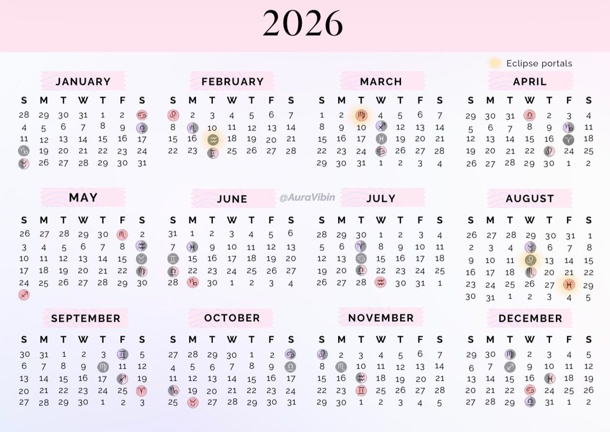 Glowing With The Moon 2026 year overview with eclipse portals